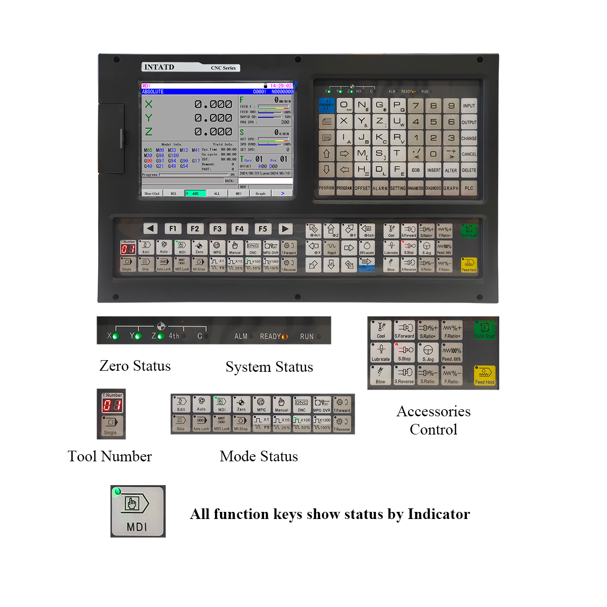 ATD980MEa 3 Axis CNC Milling Controller for VMC & ATC Machines